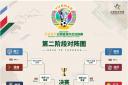 “滇超联赛”第二阶段对阵图发布