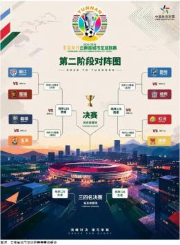 “滇超联赛”第二阶段对阵图发布