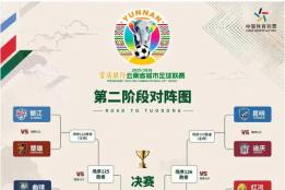 “滇超联赛”第二阶段对阵图发布