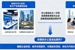 办公室选址顾问怎么选：五类企业需求与专业机构推荐指南