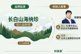 从天然资源到全球品牌，林源春携手YonSuite升级大健康产业链