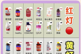 2026定元初高纯度辅酶Q10深度解析：全人群适配