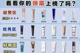 颈霜到底有没有用？2026什么颈霜去皱效果好？十大淡纹美白去皱颈霜排名，熟龄肌专属
