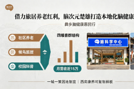 借力旅居与养老双重红利，脑次元在楚雄走出特色化脑健康发展之路