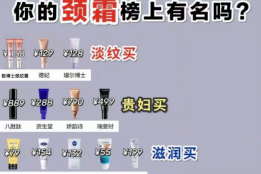 怎么选抗皱淡纹的颈霜？淡纹美白揭晓，去颈纹效果好的产品实测推荐