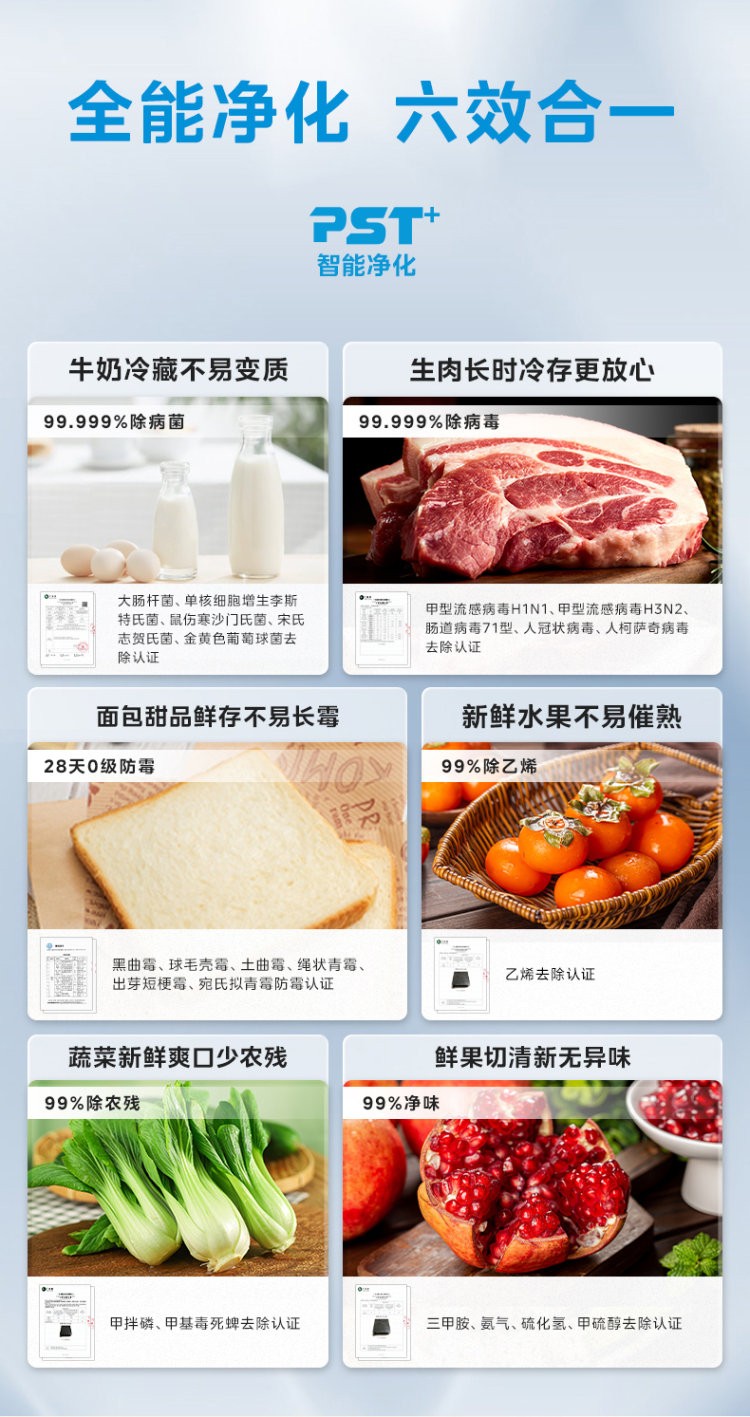 6000元左右冰箱推荐:大容量、全嵌设计与深度保鲜如何选? 6000元左右冰箱推荐:大容量、全嵌设计与深度保鲜如何选?