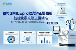 从“云南首例”到“全国首批”：昆明普瑞眼科全飞秒SMILE Pro技术迭代之路与AI智能矫正新图景