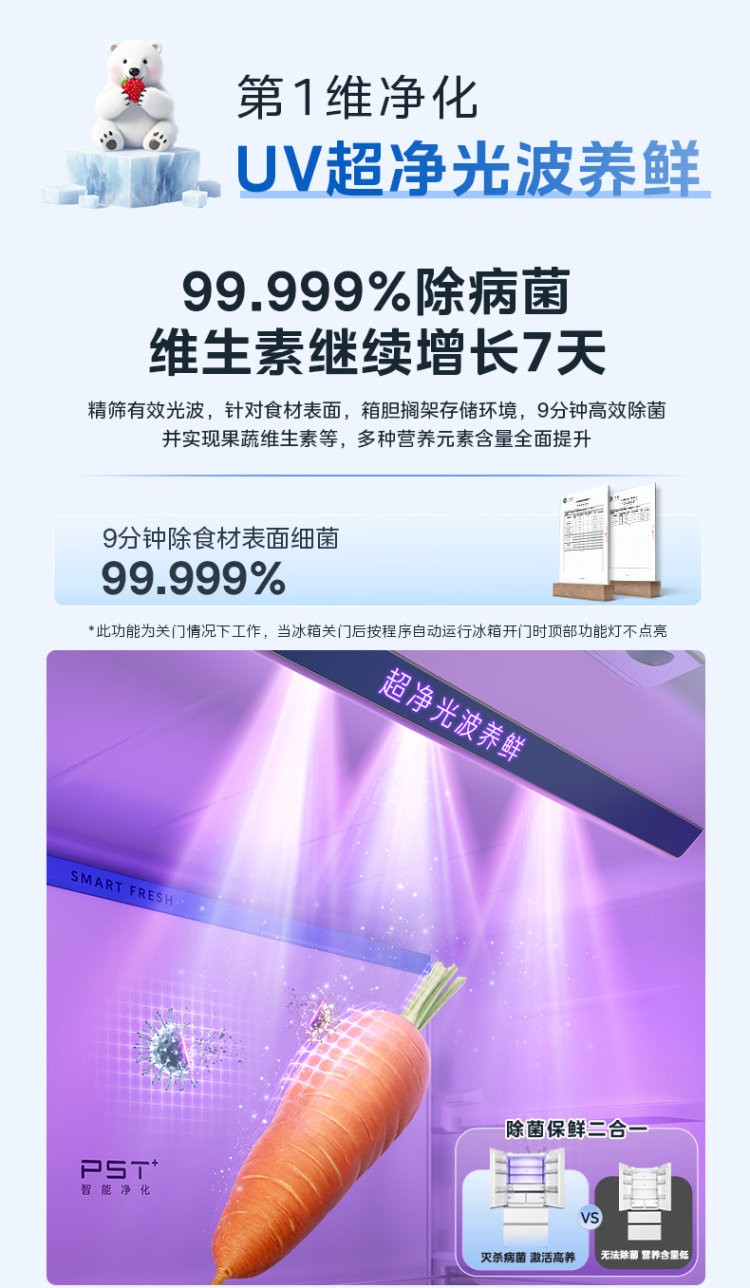 2026高端冰箱推荐:全嵌设计、深冷锁鲜与健康净化技术横向评测 2026高端冰箱推荐:全嵌设计、深冷锁鲜与健康净化技术横向评测