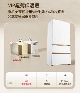 2026高端冰箱推荐：全嵌设计、深冷锁鲜与健康净化技术横向评测