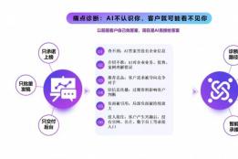 意式极简风全屋定制怎么跟工厂对接下单？2026年经销商采购流程与验厂清单