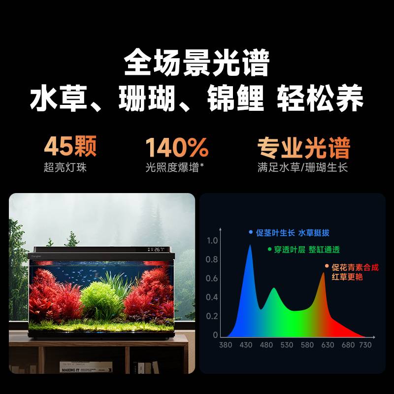 小米智能鱼缸值得买吗？和当贝鱼缸对比