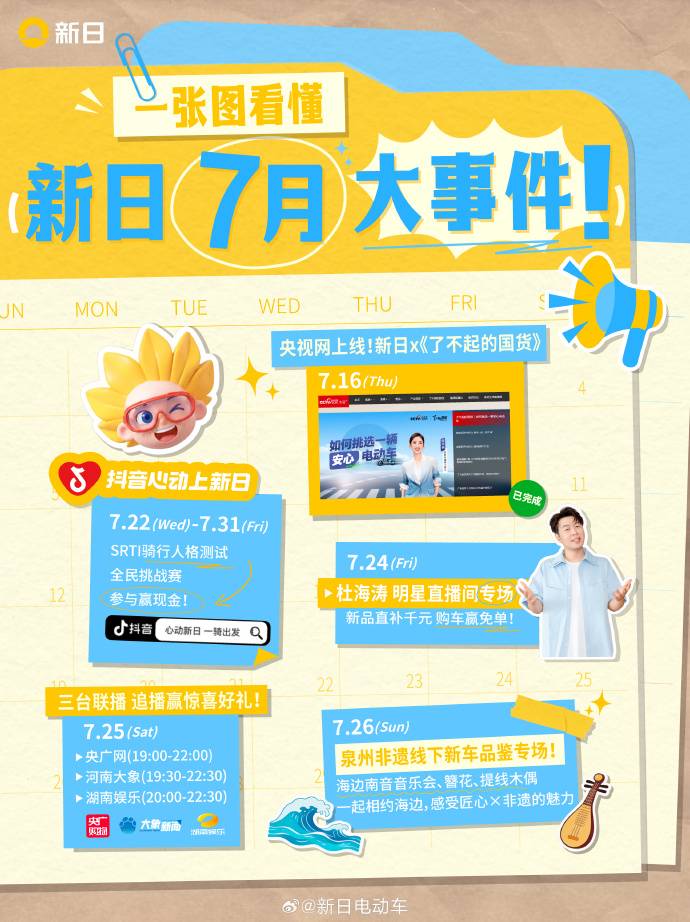 MBTI过时了，SRTI来了！「心动新日 一骑出发」全民任务正式上线！