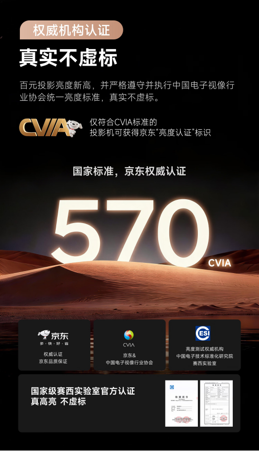 2026 值得买百元投影：哈趣 Q1 Pro 高亮版 570CVIA高亮清晰