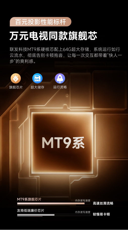 2026 值得买百元投影：哈趣 Q1 Pro 高亮版 570CVIA高亮清晰