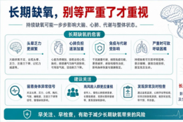 医用吸氧机多少钱一台家用小型的？2026高性价比机型全榜单测评