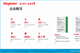 金航标Kinghelm射频同轴连接器,为万物智联保驾护航！