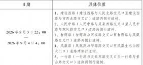 开远市园林局关于夜间开展病虫害防治工作的通告