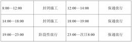 国道G219绿春（大兴）至金平（金河）段改扩建工程SG-B标项目经理部K85+110~K154+348.63段施工公告