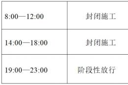 国道G219绿春（大兴）至金平（金河）段改扩建工程SG-B标项目经理部K85+110~K154+348.63段施工公告
