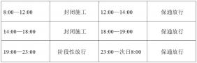 国道G219绿春（大兴）至金平（金河）段改扩建工程SG-B标项目经理部K85+110~K154+348.63段施工公告